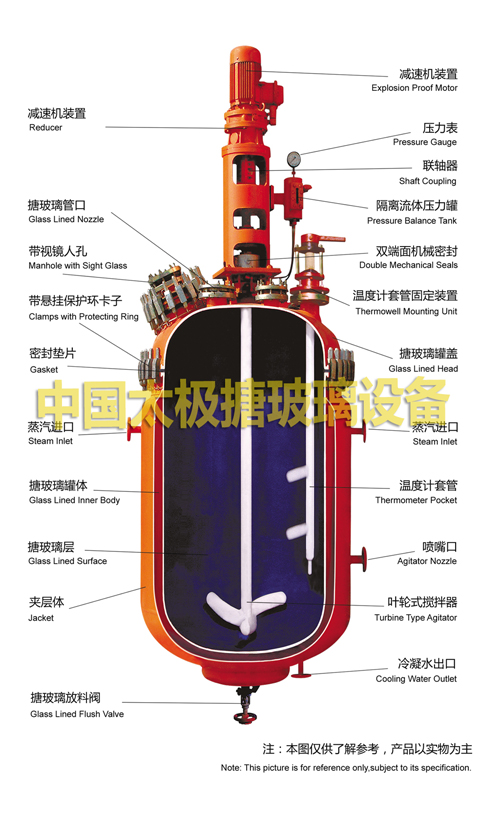 搪玻璃反應釜破損原因