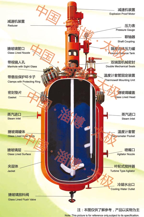 �²�������������D